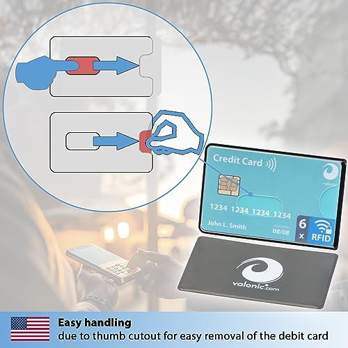 valonic set of 6 RFID blocking sleeves - transparent front, Credit Card Protector sleeve for wallet - Protection block for Debit Card and Metro Card
