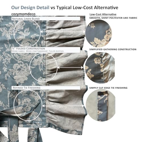 Korean Made Chair Pad Slipcover, 1 Cover, 17.5"x17.5" Chair Cushion Cover Ties with Ruffle Farmhouse Decor Covers Only, Gift for Mom (Mint Floral) Stocking Stuffer - color: Mint