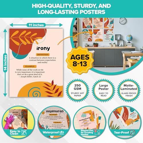 Decorably 12 Modern Literature Figurative Language Posters for Classroom