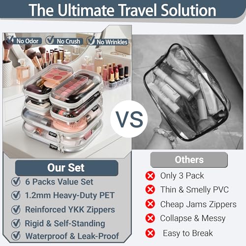 YQBRAO Clear Hard Shell Zipper Cases, 6 Travel Organizers, 2M 4S, Grey - color: Grey, size: 6 Pack (2M+4S)