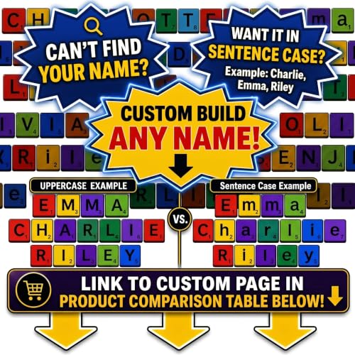 Learn Your Name! Evelyn Personalized Self-Correcting Magnetic Tiles. First Birthday, Christmas Stocking, Easter, Educational Toy for Early Learning
