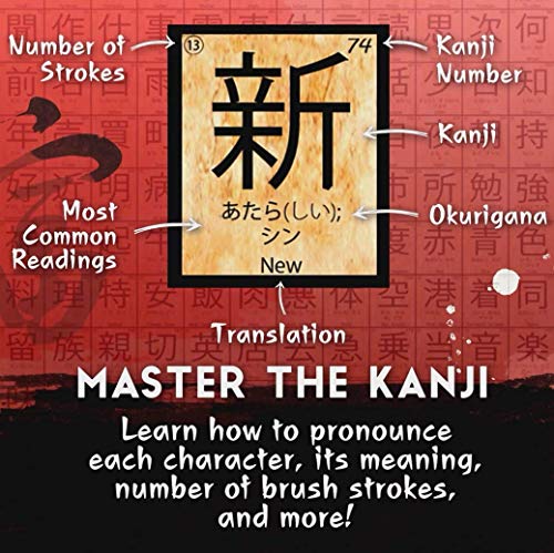 Genki Kanji Poster Japanese Language Learning Poster (24"x36") - Learn over 300 Characters of the Japanese Alphabet, Large Matte Laminated Print Wall Art (Non-Glossy Museum-Grade Laminate)