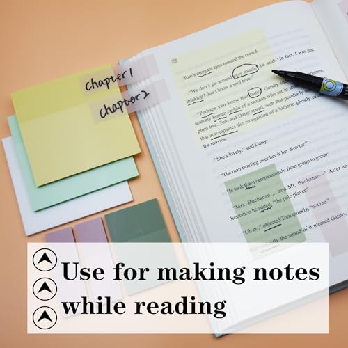 YOUDEFUL Translucent Sticky Notes,Clear Sticky Notes in 3 Sizes - size: Square Yellow