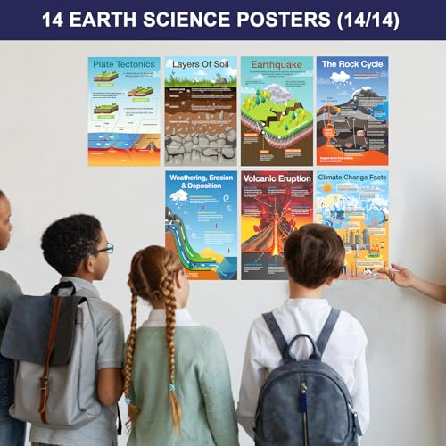 Shoparr Educational Posters - 14 Earth Science Posters, 11x17in