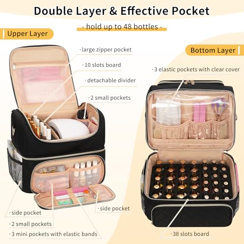 CUBETASTIC Nail Polish Organizer & Storage Bag for 48 Bottles & Full-Size Lamp, Double-Layer Travel Case Box for Nail Supplies, Manicure Kit & Pedicure Tools (Black, 48 Slots) - color: Black, size: 48 Slots