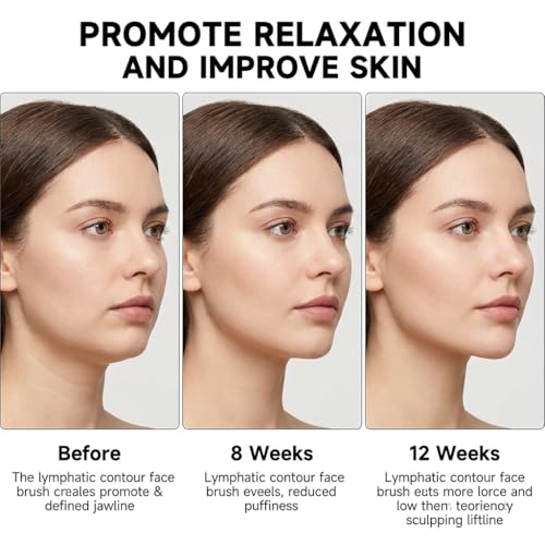2026 New Lymphatic Contour Face Brush,Contour Face Brush,Lymphatic Drainage Massager,Ergonomically Designed,Fit The Skin Precisely,for Chin & Jawline Sculpting (2 Pcs) - color: 2 Pcs