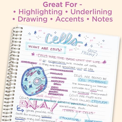 Zebra Pen MILDLINER No Bleed Highlighter, Refresh Colors, Dual Tip, 5-Pack - color: Refresh