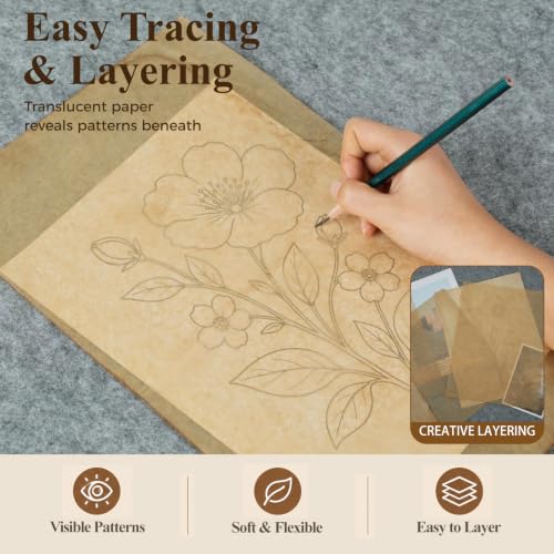 100 Sheets Cicada Wing Rice Paper - Handmade Bamboo Pulp Xuan Paper for Mixed Media, Gelli Printing & Calligraphy - Ultra-Thin, Strong & Translucent Art Paper for Collage, Layering & Journaling - color: Vintage Aged Brown