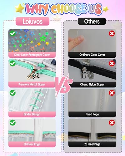 4 Pocket Card Binder for Girls, Cute A5 Clear Kpop Photocard Binder - color: A Green, size: 4-Pocket