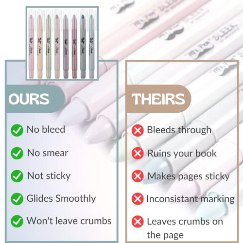 Mr. Pen- No Bleed Gel Highlighters, Dusty Colors, 8 Pack - color: Dusty Colors, size: 8 Pack