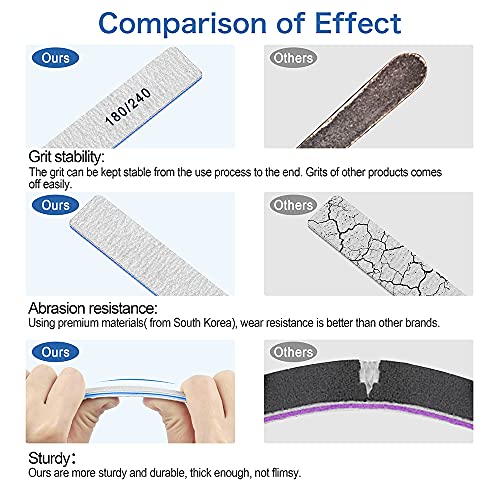 Nail File-Nail Files for Natural Nails 180/240 Grit, Emery Boards Nail Files Double Sided, 12 PCS Professional Manicure Tools for Nail Tech - size: 180/240 grit for natural nail