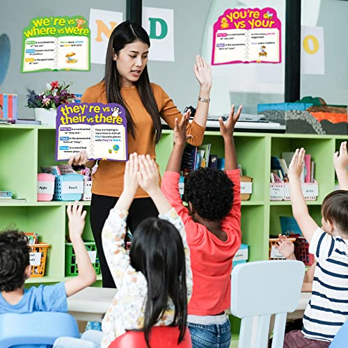 Zonon 13 Pcs Ela Language Art Poster for Classroom Elementary Middle School