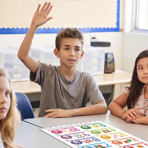 Quarterhouse 4 Poster Sign Language Part 1 Classroom Set - color: Sign Language Part 1