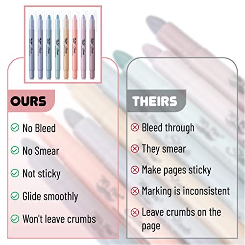 Mr. Pen- No Bleed Gel Highlighters, Morandi Colors, 8 Pack - color: Morandi Colors 2, size: 8 Pack
