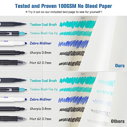 College Ruled Notebook A5, 312 Numbered Pages Diary, Lined Leather Journal - color: Blue, size: A5