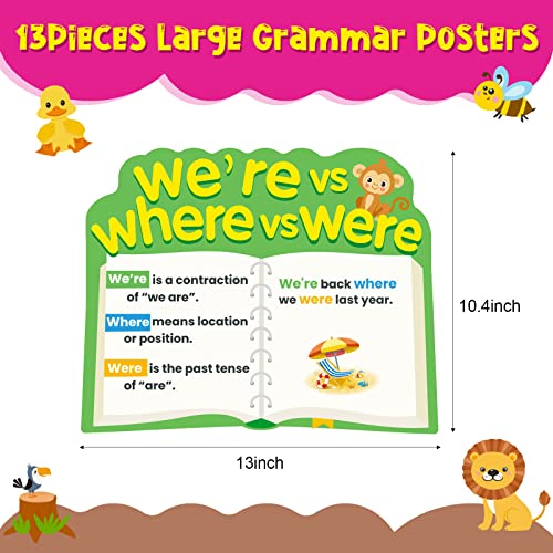 Zonon 13 Pcs Ela Language Art Poster for Classroom Elementary Middle School