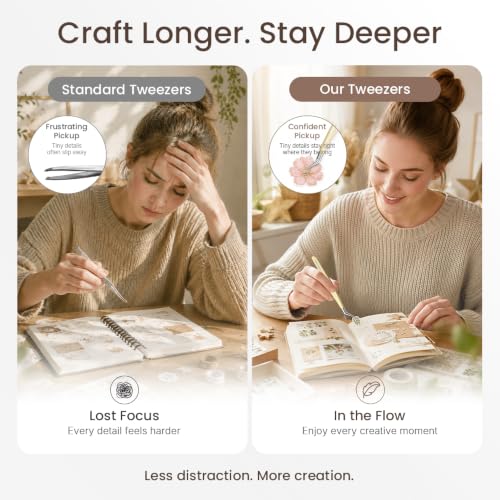 Precision Craft Tweezers, Curved Extended Fine Tip Sticker Tweezers for 3D Scene Stickers (Yellow) - color: Yellow