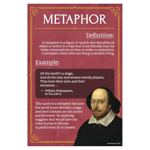 Quarterhouse 10 Poster Figures of Speech Classroom Set - color: Figures of Speech