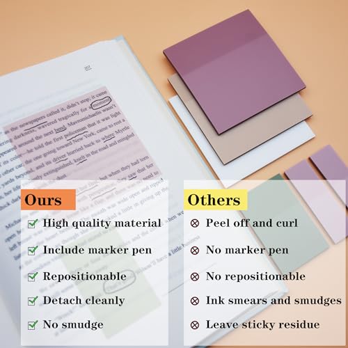 YOUDEFUL Clear Sticky Notes,Translucent Sticky Notes in 3 Sizes - size: Square Brown