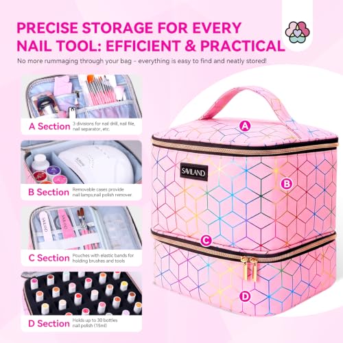 SAVILAND PU Leather Nail Polish Organizer Bag for Nail Tech, Pink - color: A-Pink