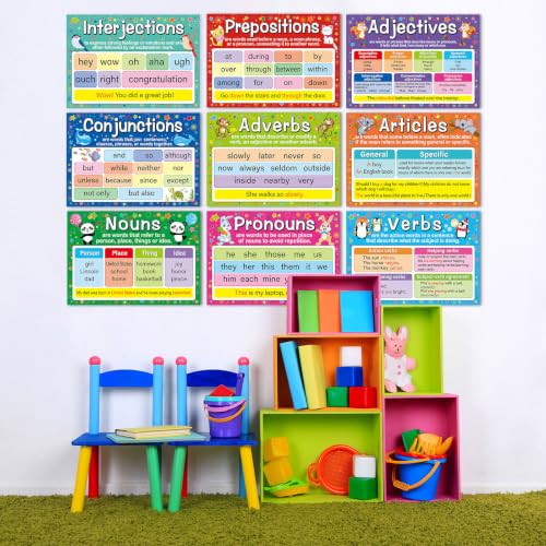 Yisong 10 Pcs Preschool Educational Sight Words Posters with 100 Glue Point