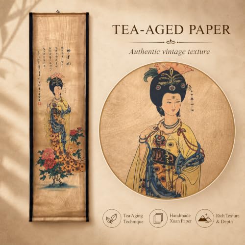 Wall Art Poster Prints Paintings Lady Replica Yang Guifei Tang Dynasty - color: A4