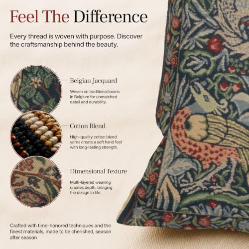 William Morris Peacock and Dragon Blue Tapestry Throw Pillow Cover 16 x 16 - color: Peacock and Dragon