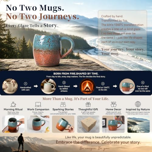 Sunset Coast Ceramic Mug, 22oz Reactive Glaze Coffee Mug, Traveler Gift - color: Sunset Coast · WANDER