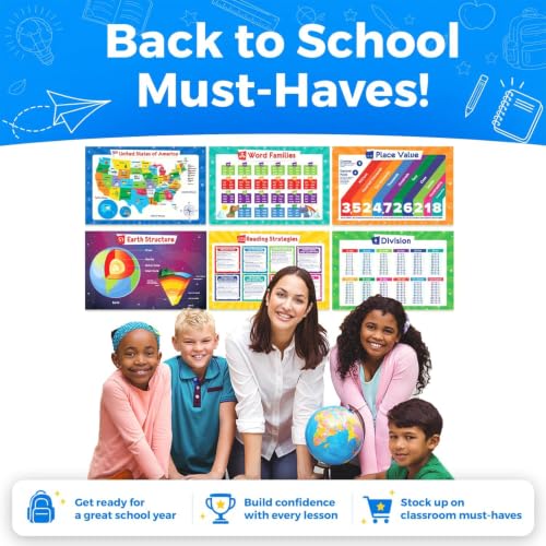 32 Set of 59 Educational Posters for Kids - Multiplication Chart