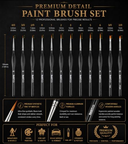 Detail Paint Brush Set, Rock Ninja 12pcs Thin Brushes for Fine Detailing & Art Painting - Acrylic,Watercolor, Oil Miniatures, Scale Models, Airplane Kits, Nail, Line Drawing - color: Black