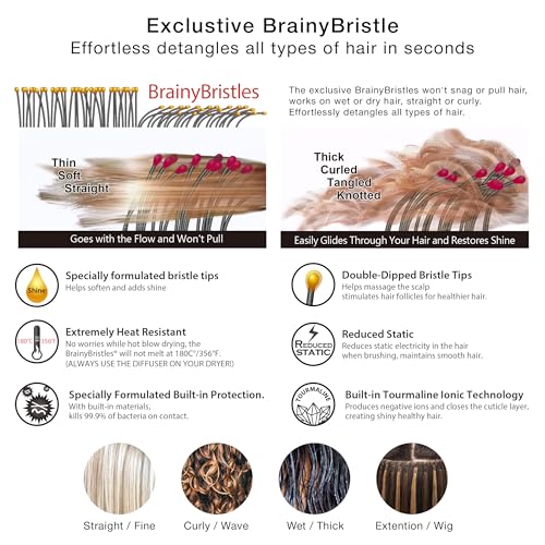 NuWay® DoubleC PRO® Patented Scalp Care Hair Brush – Double Curve Design for Scalp Massage, Professional Blow-Dry Styling, Wet & Dry Hair, All Hair Types (Red) - color: Red