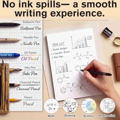 100 Sheet Small Graph Paper Pad, 5.5" x 8.3" Grid Notepad, 5 x 5 Grid, Graft Paper Mini Notebook Memo Pads Double Sided Graph Ruled Scratch Pads Back to School Supply Pocket Notepad - size: 5.5" X 8.3"