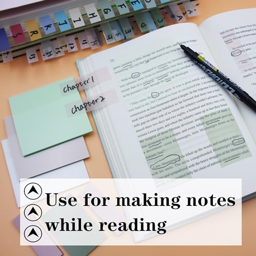 YOUDEFUL Transparent Sticky Note, Clear Sticky Note in 3 Sizes - size: Square Green
