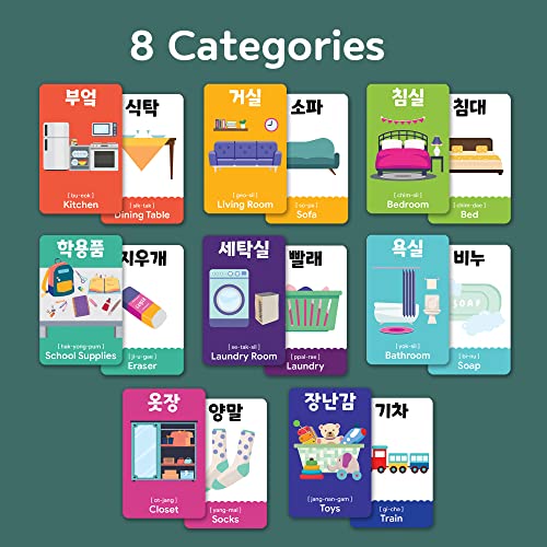 96 Korean Vocabulary Flashcards – Things Around The House, 192 Essential Hangul Words for Bilingual Beginners + Free MP3 Audio
