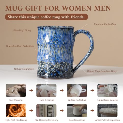 Stormy Coast Ceramic Mug, 22oz Reactive Glaze Mug, Gift for Him, Office - color: 22oz - Stormy Coast · RESILIENCE