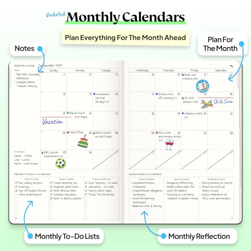 Roterunner Purpose Planner Notebook A5 5.8”x8.3” Undated 2026 Daily Weekly and Monthly Productivity Goal Setting Tool for Work Home ADHD Planner for Adults Self Care Journal (Teal Hardcover) - color: Teal, size: A5 Hardcover