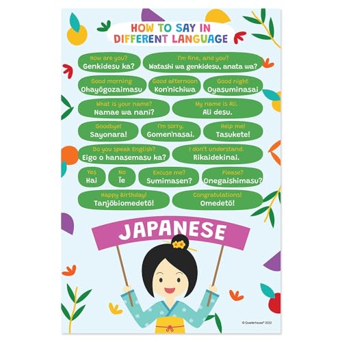 Quarterhouse 10 Poster How to Say in Other Languages Part 1 Classroom Set - color: How to Say in Different Languages Part 1