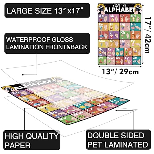 YIYDONG 24 ASL Posters America Sign Language Posters for Classroom ASL Education Charts for Toddlers Kids Students Classroom Decor (Black)