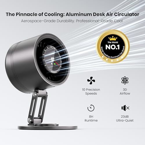 Titanium Alloy USB Desk Fan, Foldable 3D Airflow Desk Air Circulator, 23dB Quiet BLDC Motor, 5000mAh Battery (8H Runtime), 10 Speeds with LED Display for Home, Office & Outdoor - Gray