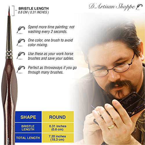 Fine Tip Paint Miniature Brushes. 4pc Round 00 Detail Paintbrushes Set for Acrylic Watercolor Oil - Art, Model Craft, Miniature Painting, Hobby Painting, Tabletop Figures, and Paint by Numbers Kits - style: 4pc Round Tip (Size 00)