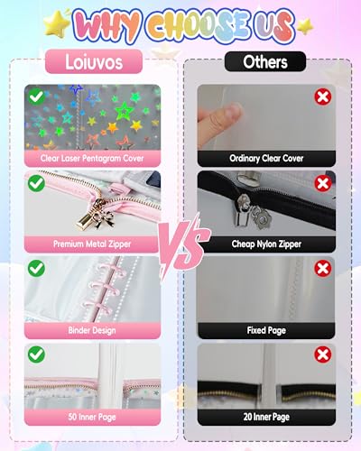 4 Pocket Card Binder for Girls, Cute A5 Clear Kpop Photocard Binder - color: A Pink, size: 4-Pocket