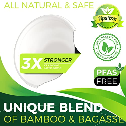 9oz Sample Paper Cups [100-Pack], Heavy Duty Disposable Cups Perfect for Dip Sauce and Snacks, 100% Compostable Sample Cups and Eco-Friendly Made from Bagasse - color: White, size: 9oz (100 Count)