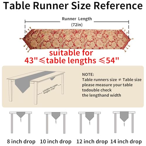 Luxury Vintage Table Runners 72 inches Long Embroidery Jacquard Fabric with Multi-Tassels Table Runners for Dining Room Dresser Wedding Christmas Thanksgiving Party Decorations (Red, 12X72inch) - color: Red, size: 12X72inch
