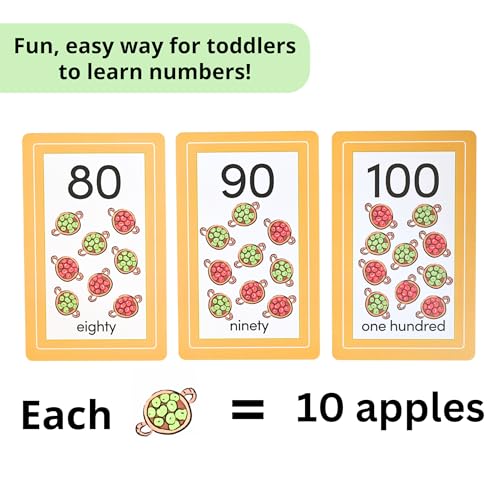 Number Flashcards | 54 Preschool & Kindergarten Counting Cards | Numbers & Math Symbols | Brainstrong Premium Flash Cards - style: Numbers