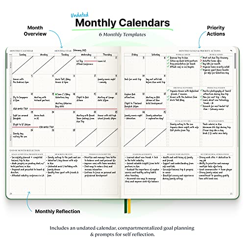 Roterunner Purpose Planner Notebook B5 7.5”x9.8” Undated Planner 2025 Daily Weekly and Monthly Productivity Goal Setting Tool for Work Home ADHD Planner for Adults Self Care Journal - color: Red, style: Hard Cover