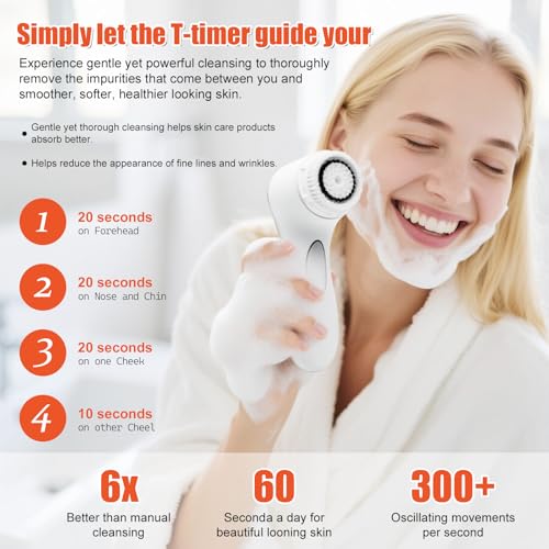 Aria Sonic Facial Cleanser – 3-Speed Rechargeable Electric Brush, Waterproof Design with 2 Soft Brush Heads, Portable Skincare Tool for Daily Deep Cleaning (White)