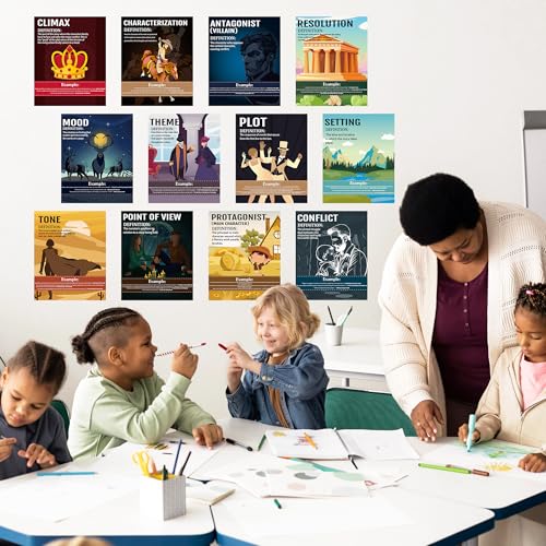 H1vojoxo Classroom Literary Genres Posters - 12PCS Elements of English Language and Literature Posters Literary Elements Poster for Back to School Educational Wall Art Print for Middle High School - style: Literary Elements