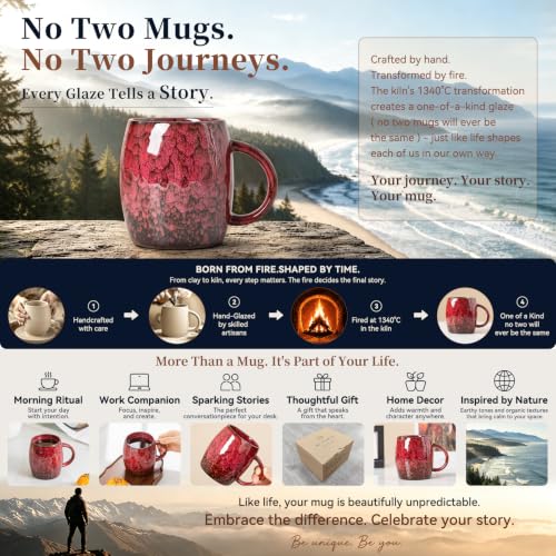 Crimson Ember Ceramic Mug, 14oz Reactive Glaze Coffee Mug, Gift for Him - color: 14OZ - Crimson Ember · POWER