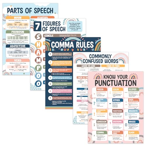 Decorably 5 Boho Rainbow Figurative Language ELA Posters for Classroom - color: Boho Rainbow