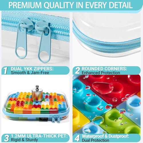 YQBRAO Clear Hard Shell Zipper Cases, 6 Travel Organizers, 2M 4S, Blue - color: Blue, size: 6 Pack (2M+4S)